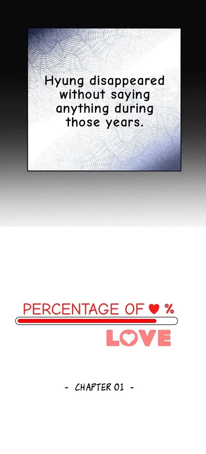 Percentage Of Love - Chapter 1 Page 33