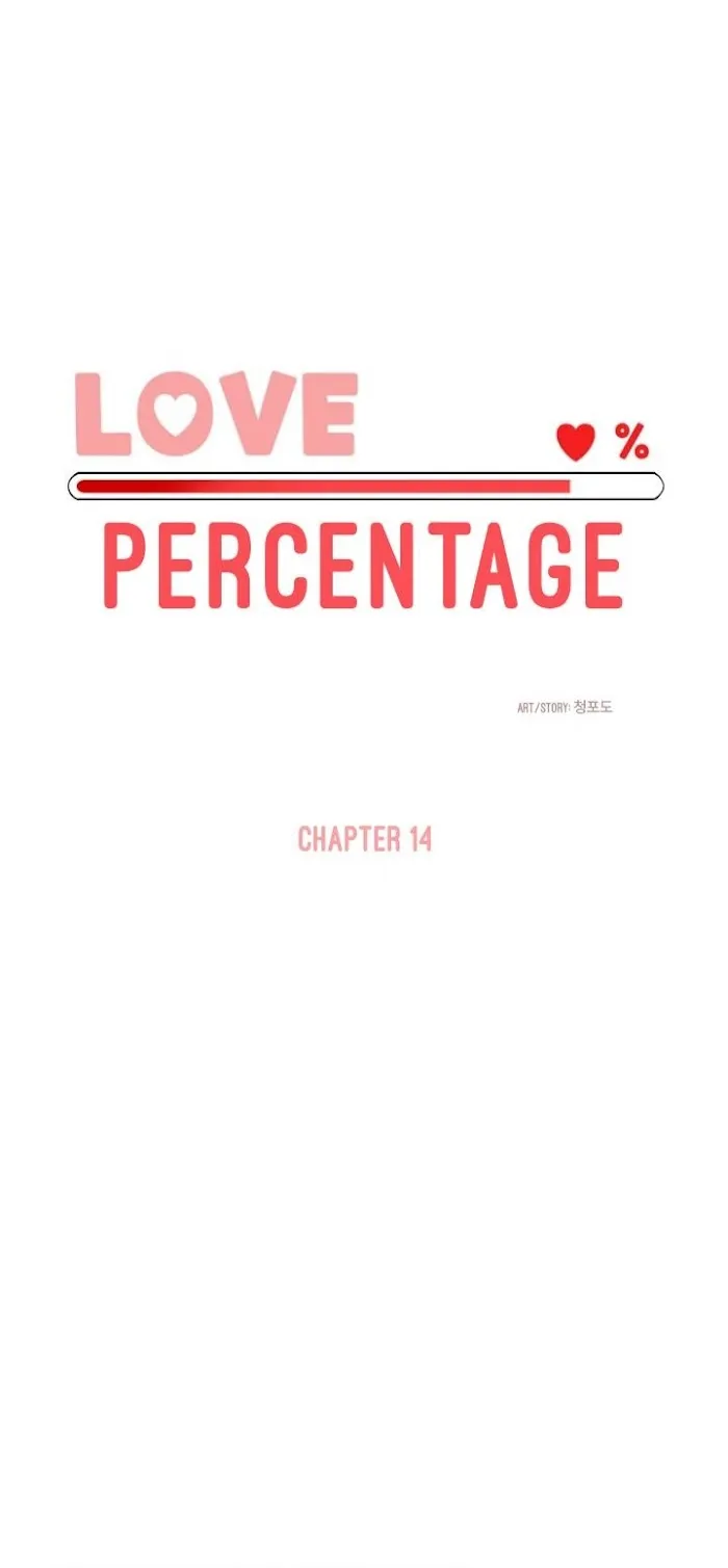 Percentage Of Love - Chapter 14 Page 2