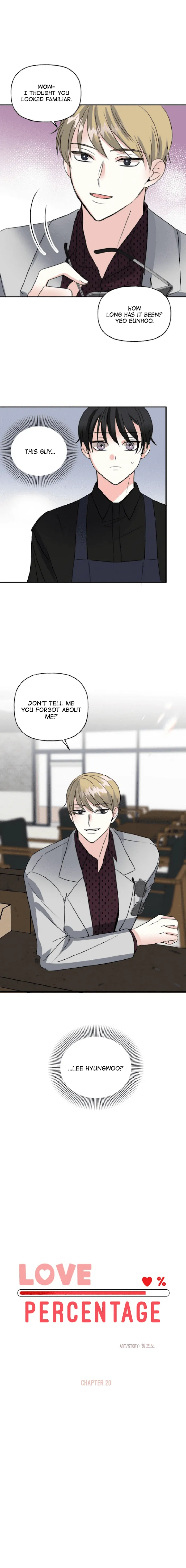 Percentage Of Love - Chapter 20 Page 2