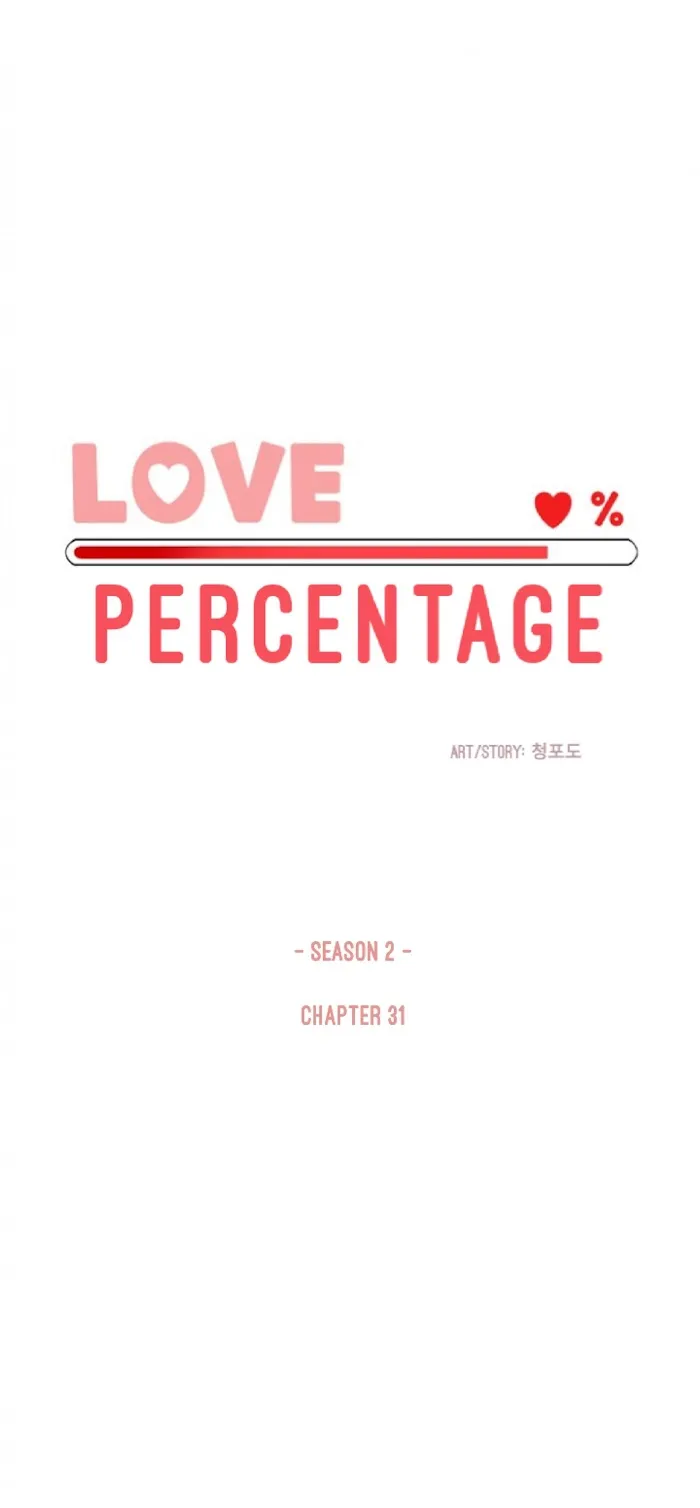 Percentage Of Love - Chapter 31 Page 5