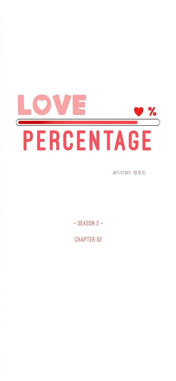 Percentage Of Love - Chapter 32 Page 6