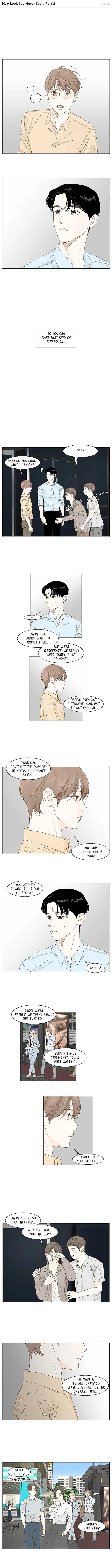 Secret Relationship - Chapter 10 Page 2