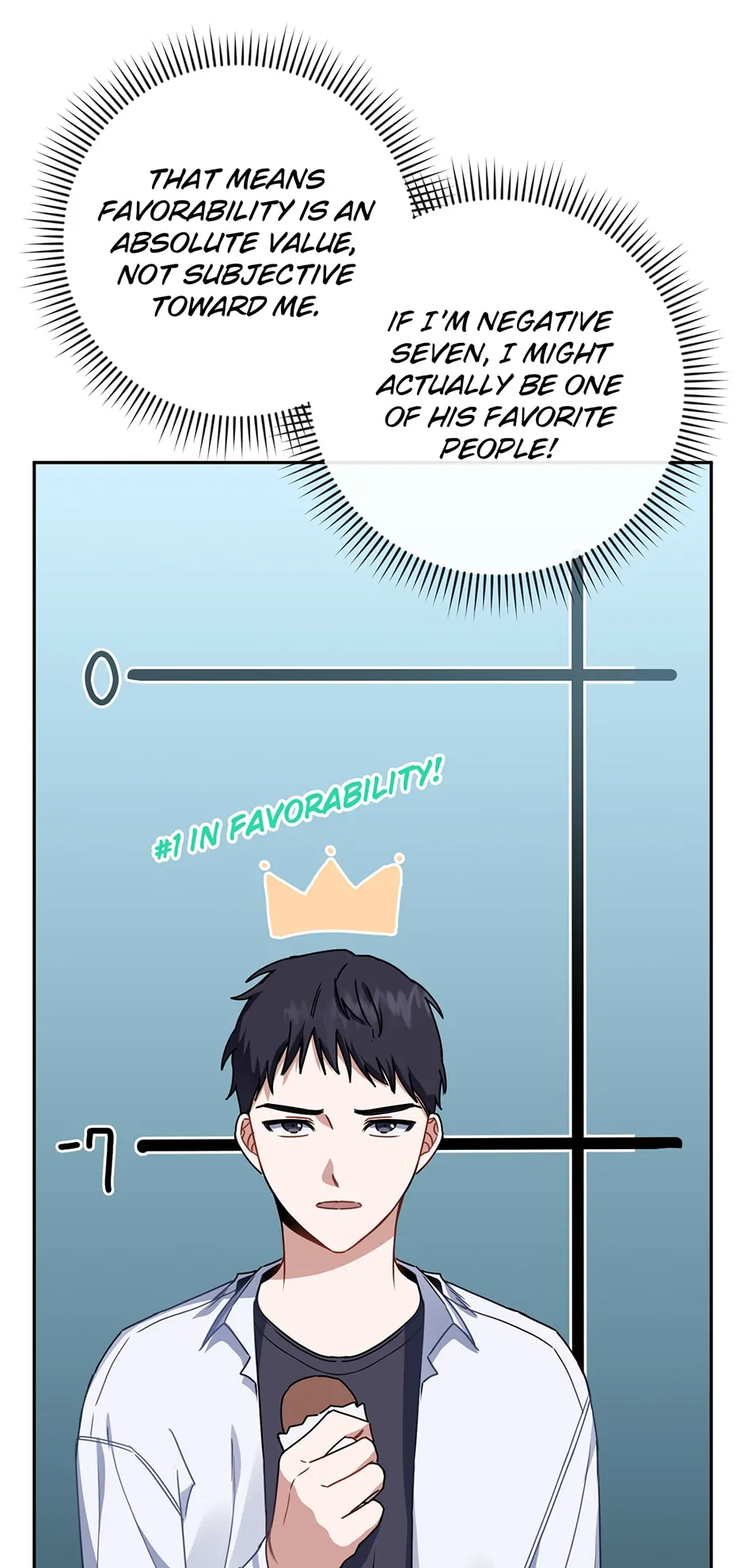 Love Interest Zone 〘Official〙 - Chapter 10 Page 7