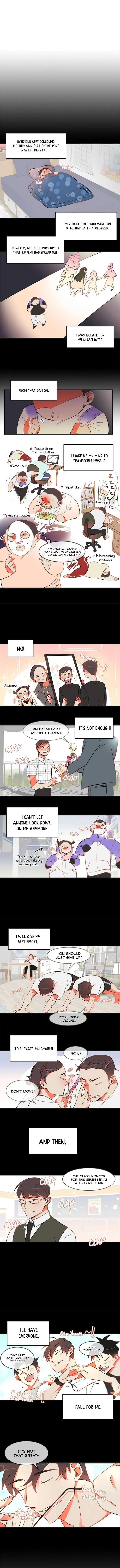 There’s Something Wrong With My Popularity - Chapter 1 Page 4