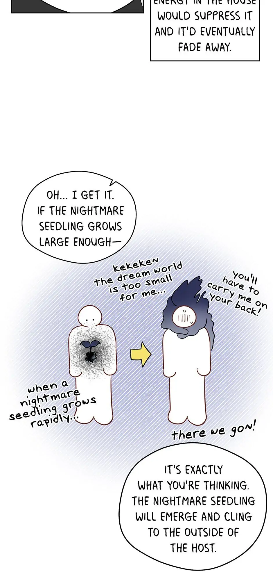 It’s Just a Dream…Right?! - Chapter 43 Page 37