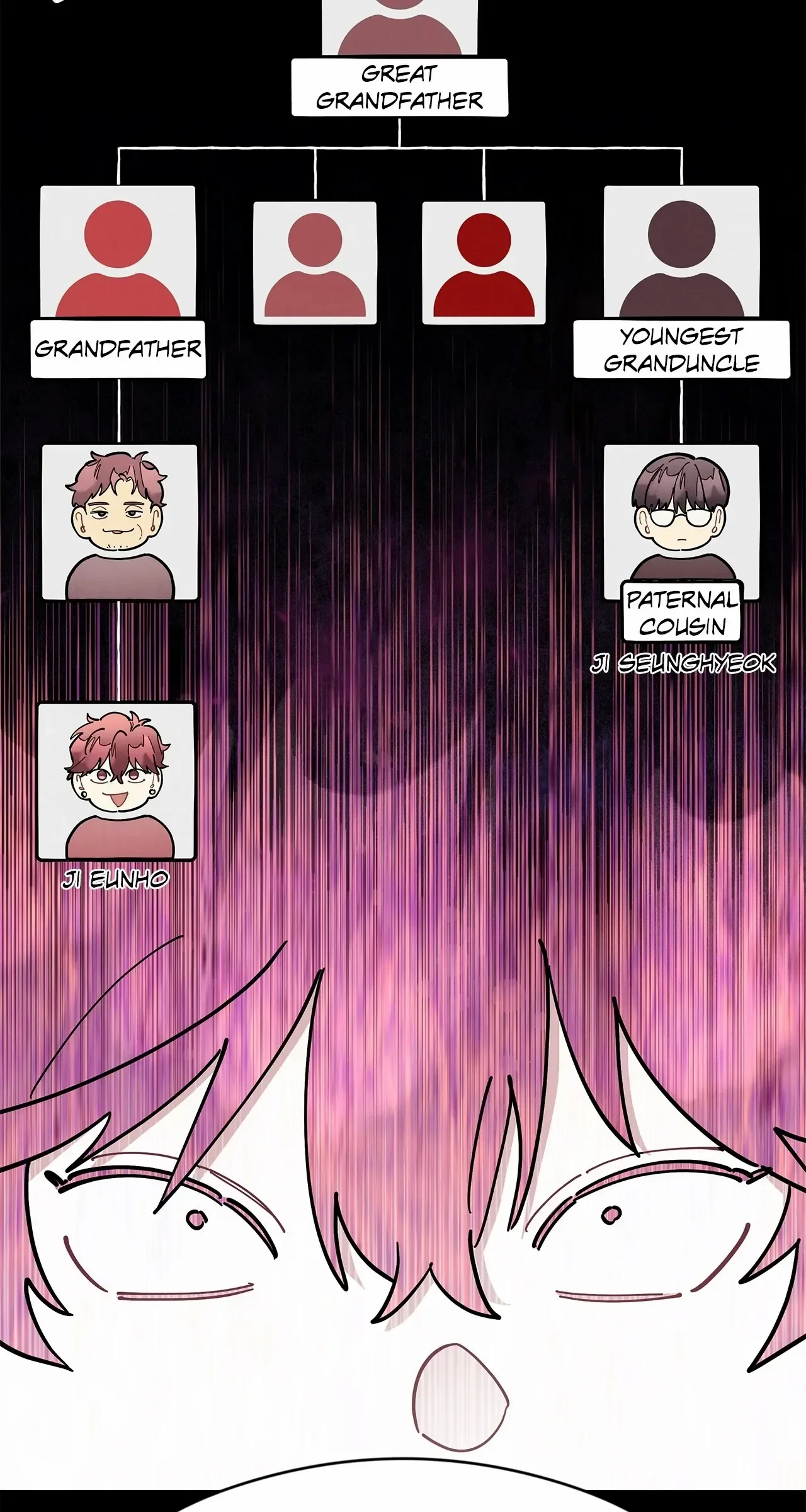 One room TA - Chapter 42 Page 76