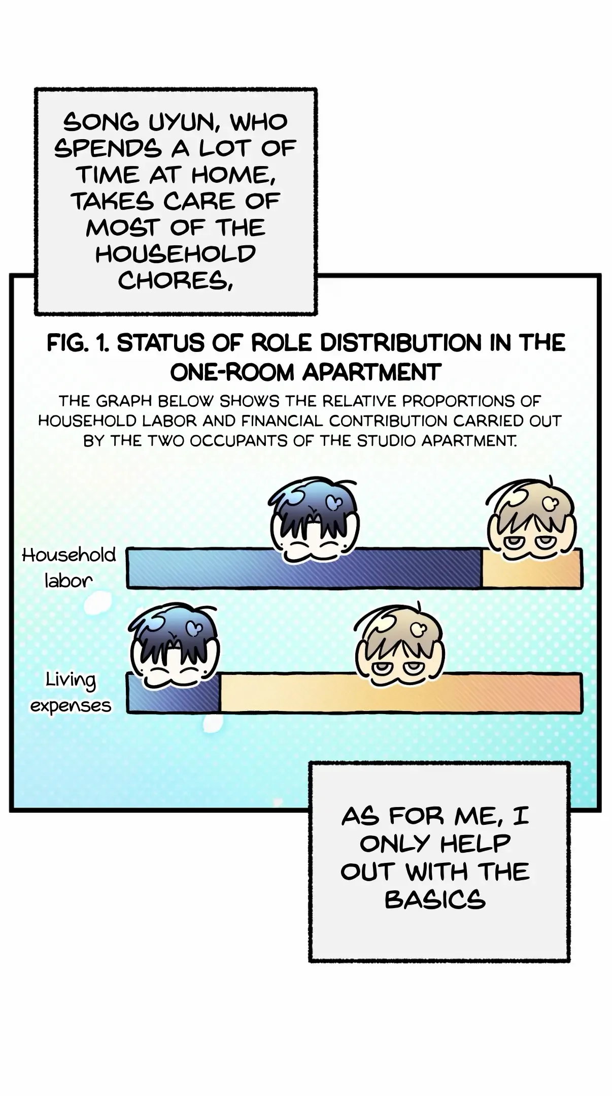 One room TA - Chapter 71 Page 7