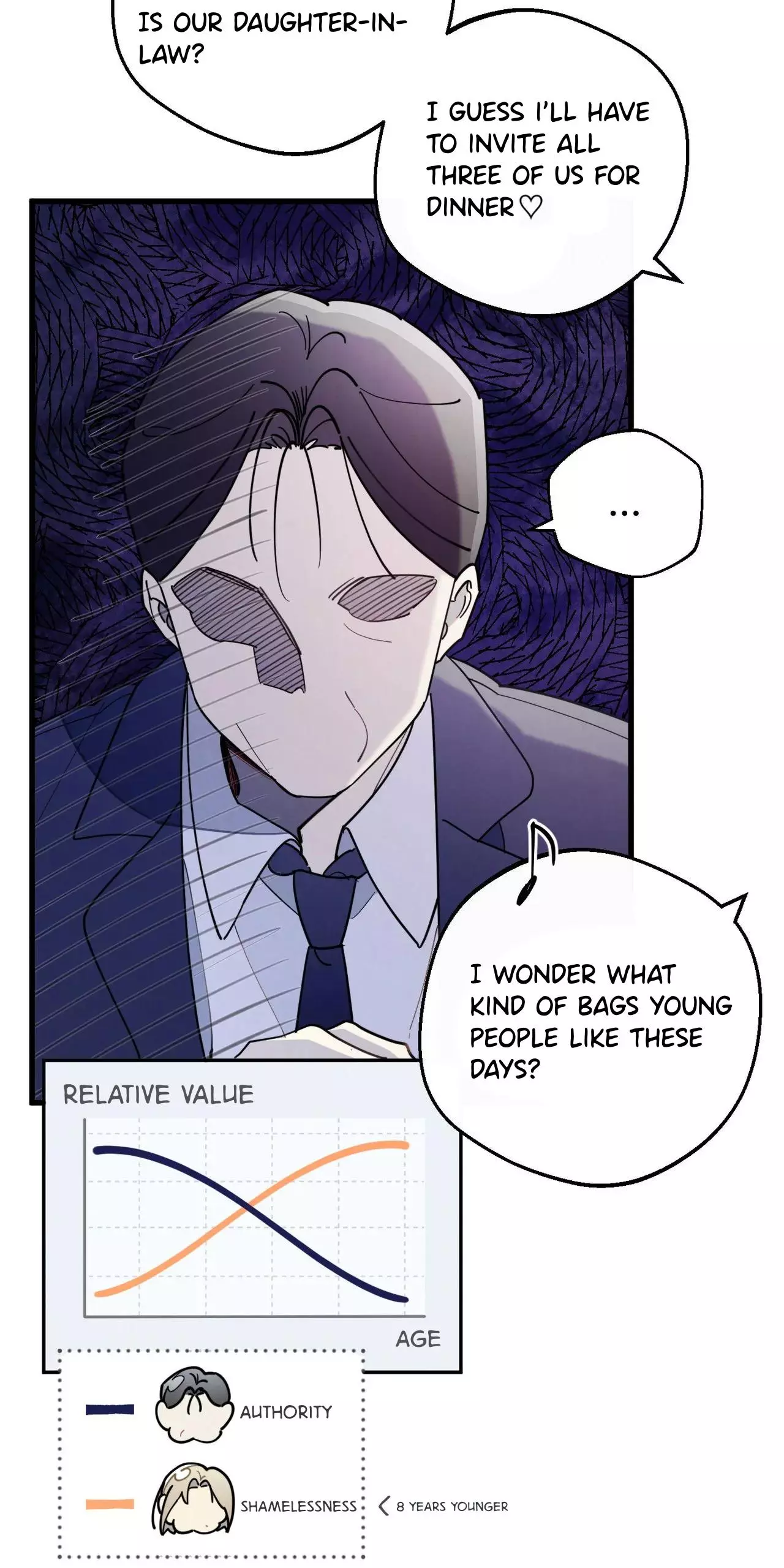 One room TA - Chapter 89.5 Page 6