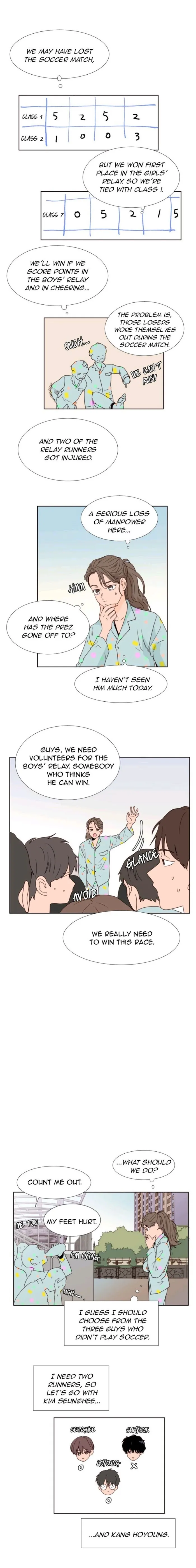 Someone Else’s Bl Manhwa - Chapter 105 Page 6