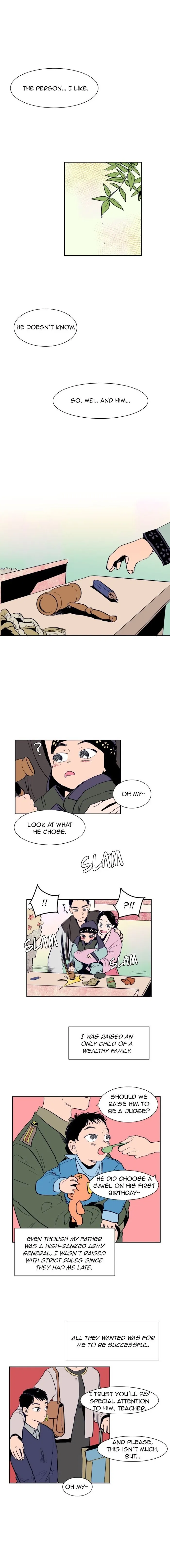 Someone Else’s Bl Manhwa - Chapter 11 Page 1