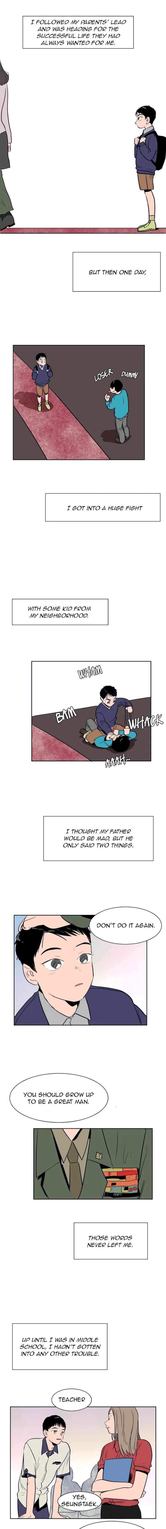Someone Else’s Bl Manhwa - Chapter 11 Page 2