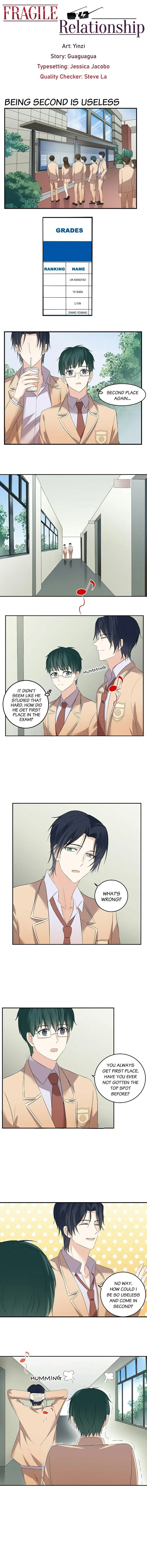 Fragile Relationship - Chapter 121.5 Page 1