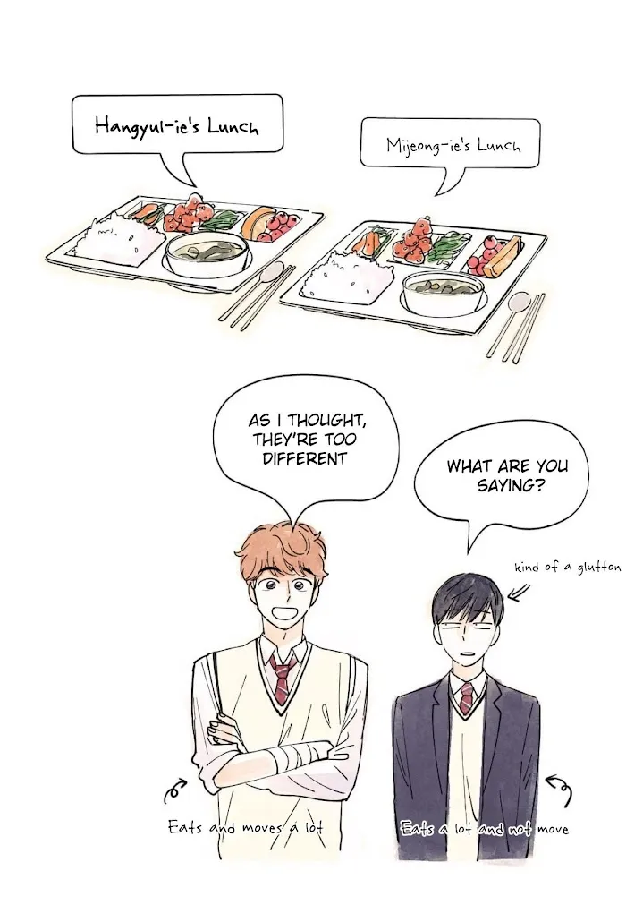 Kisses X Kiss X Kisses - Chapter 6 Page 54