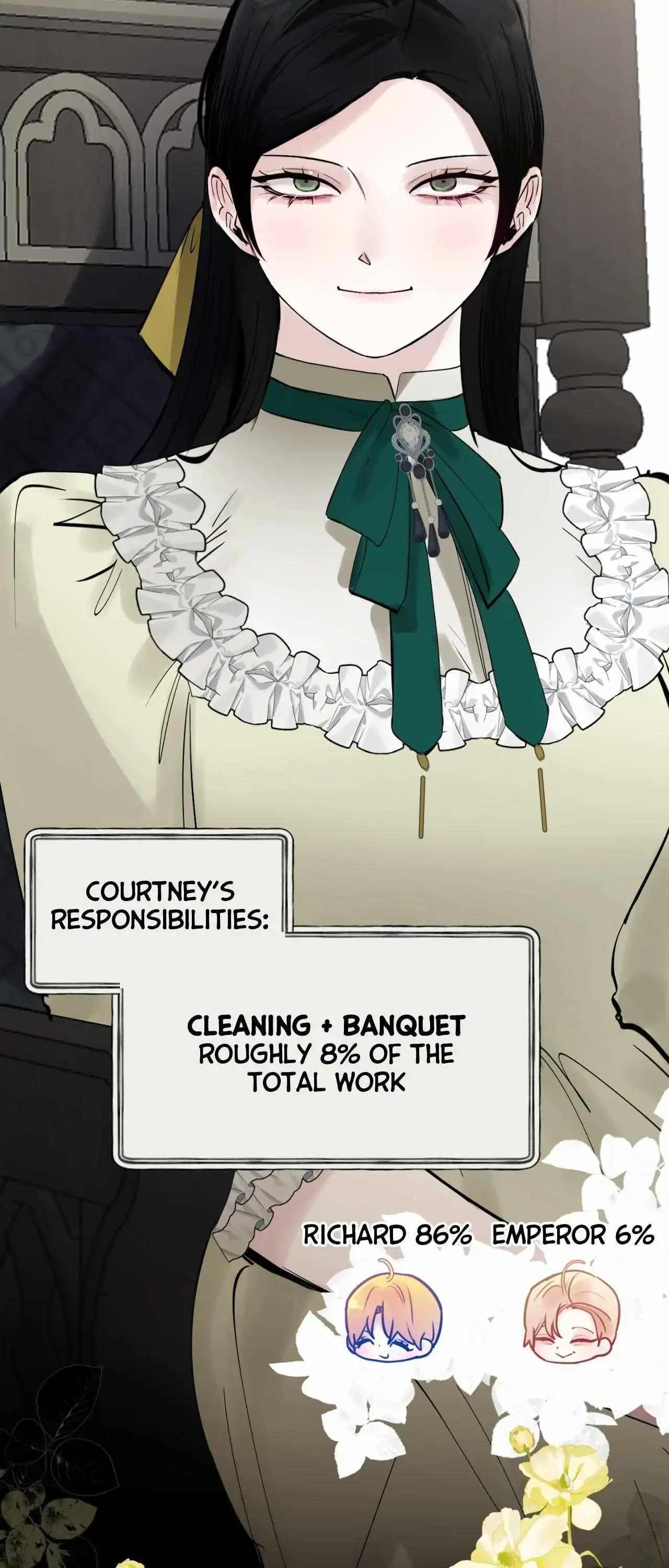 In The Doghouse - Chapter 72 Page 12