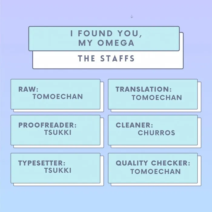 I Found You, My Omega - Chapter 6 Page 2