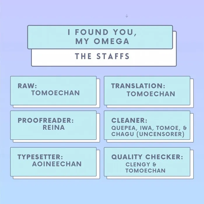 I Found You, My Omega - Chapter 7 Page 2