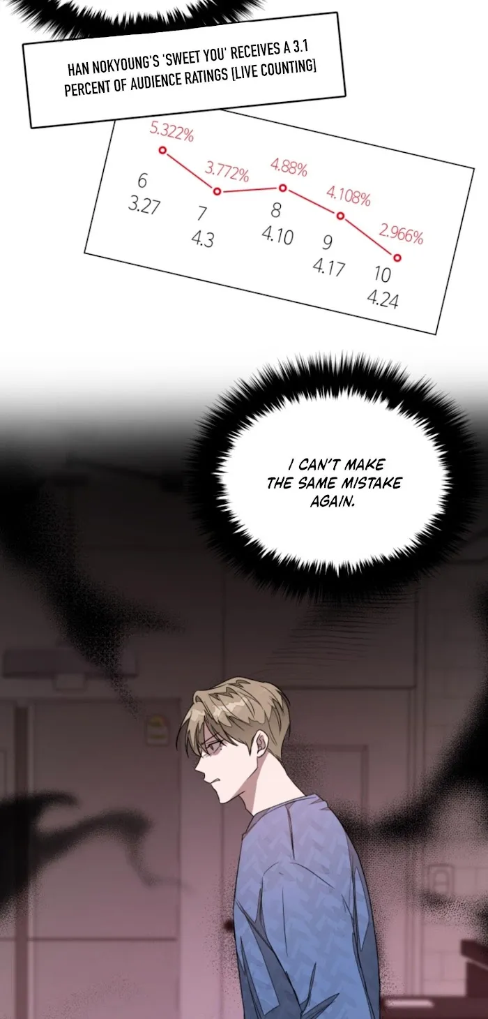 Again - Chapter 4 Page 41