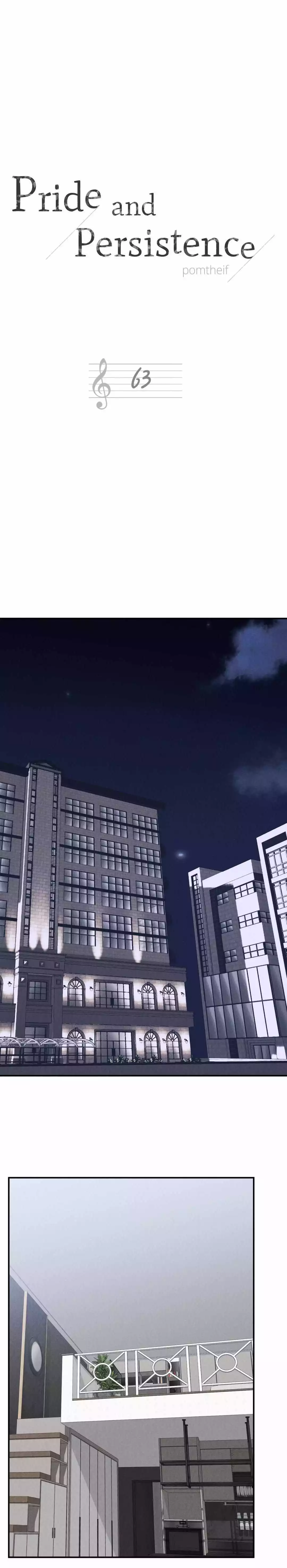 Dedicated To The Arrogant You - Chapter 63 Page 3