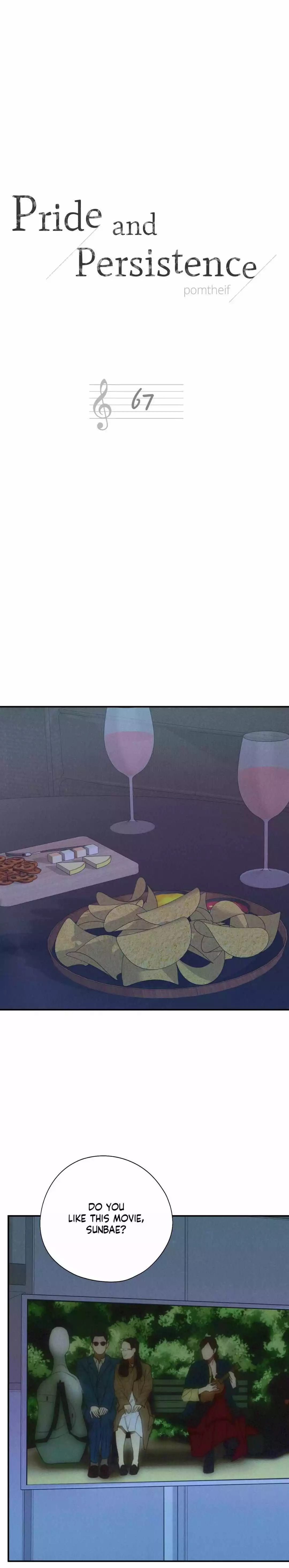 Dedicated To The Arrogant You - Chapter 67 Page 2