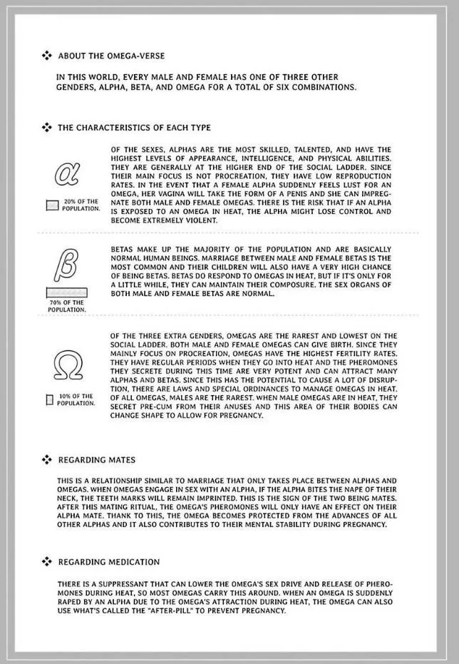 Egoism Heat - Chapter 1 Page 3