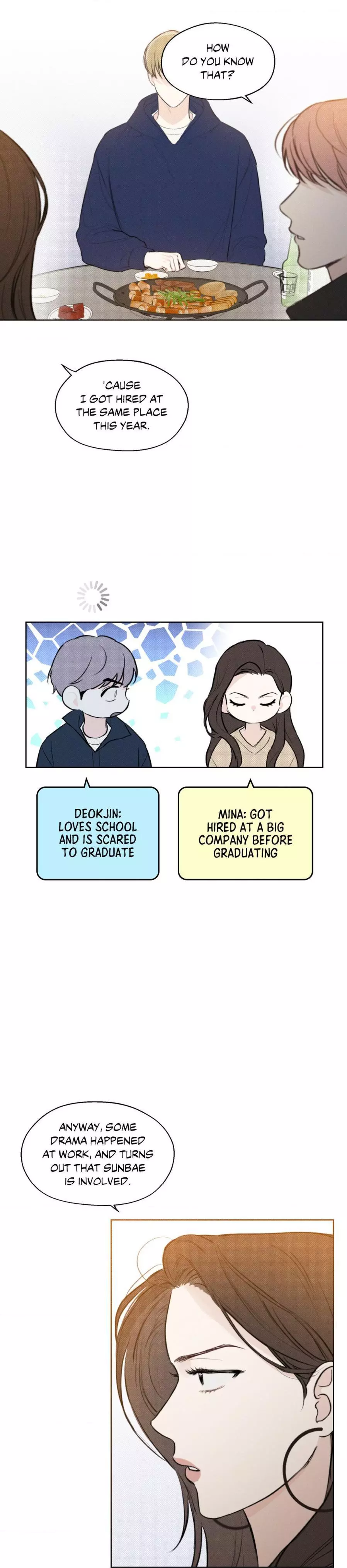 December 〘Official〙 - Chapter 19 Page 13