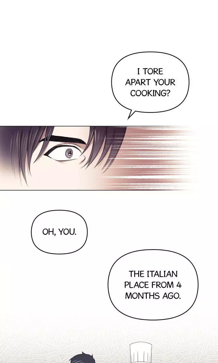 Heartrate Presto - Chapter 9 Page 10