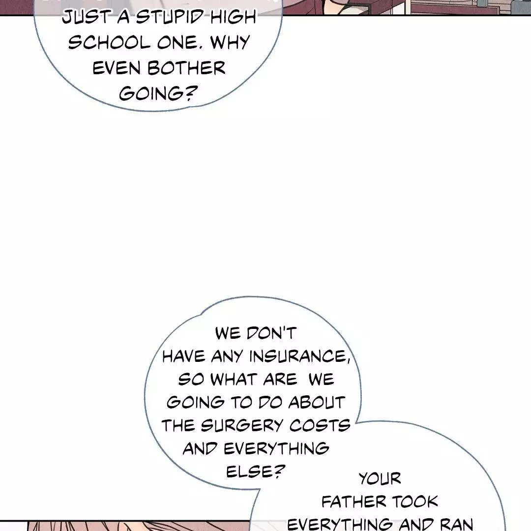 The Tale of The Villain - Chapter 2 Page 109