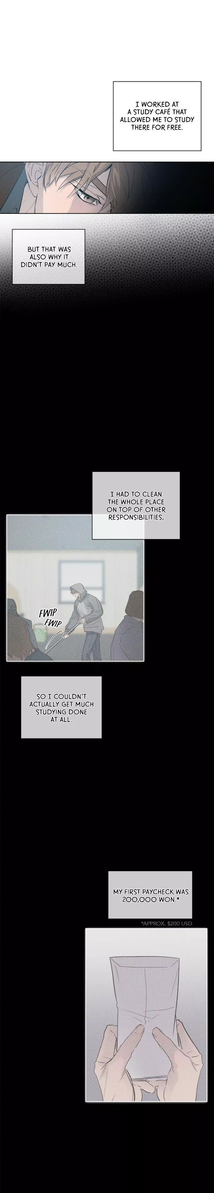 Memories Of Your Breath - Chapter 17 Page 6