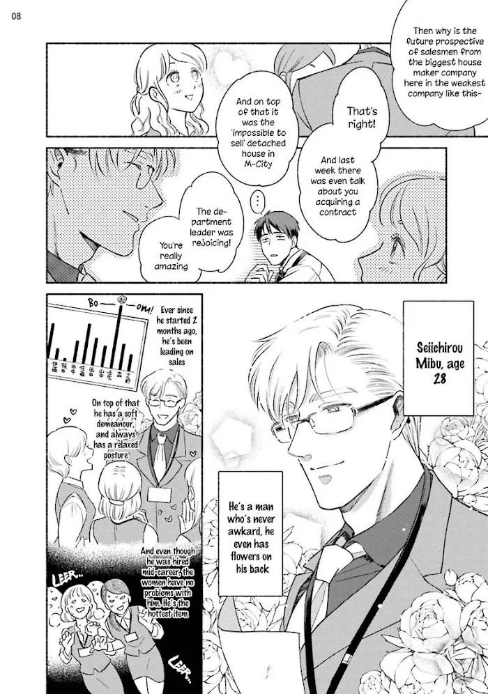 Sakurada-Senpai Kaizou Keikaku - Chapter 1 Page 15
