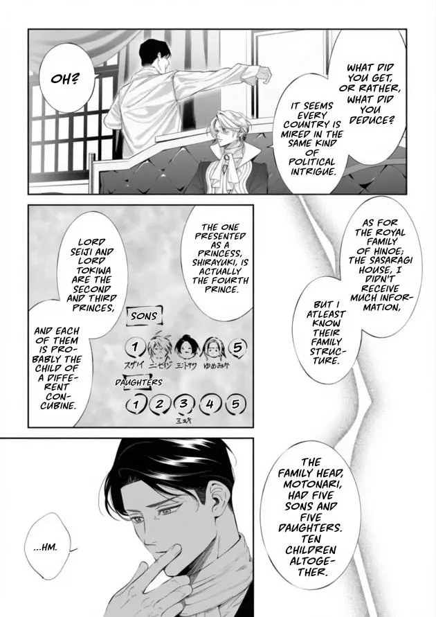Doku wo Kurawaba Sara Made - Chapter 20 Page 24