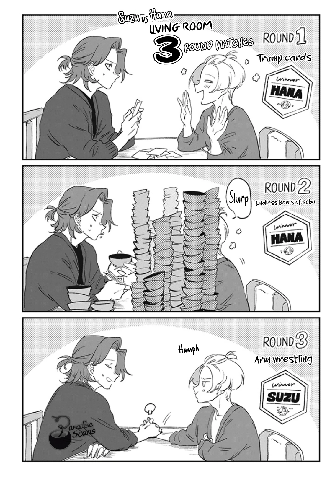 My Crazy Boyfriend - Chapter 4.5 Page 4