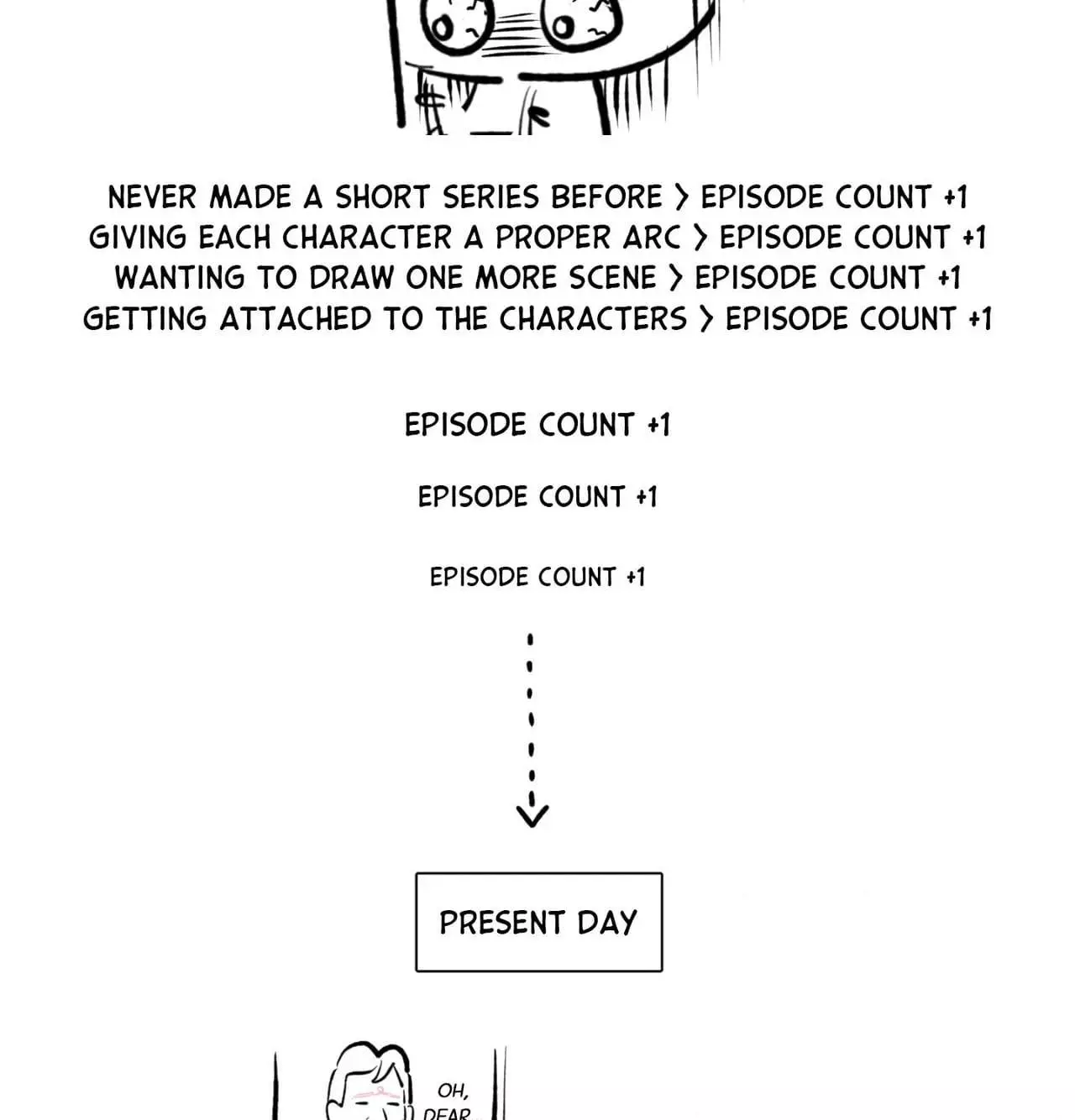 The Count has been Reincarnated - Chapter 30.5 Page 5
