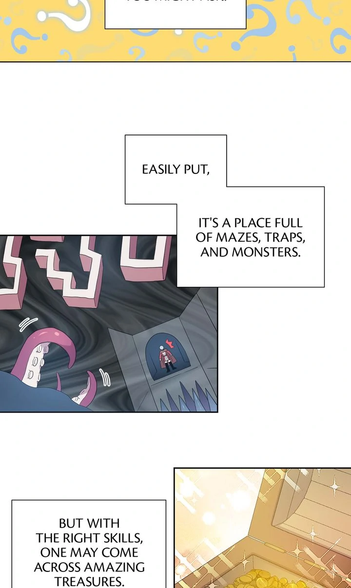 The Dungeon Raid is Just a Side Quest - Chapter 1 Page 49