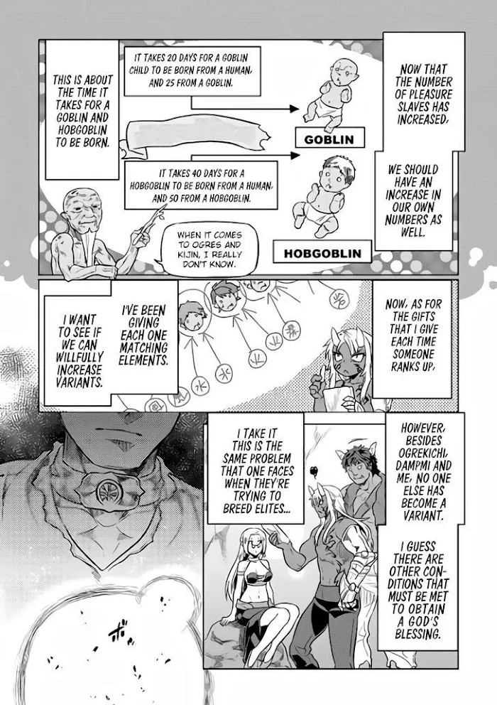 Re:Monster - Chapter 28.2 Page 5