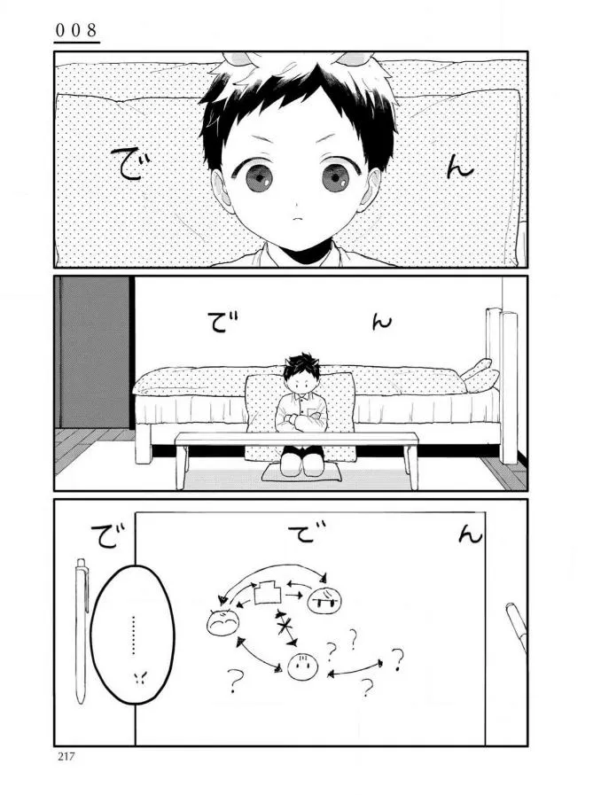 Sabi no Yume Hidari - Chapter 8 Page 2