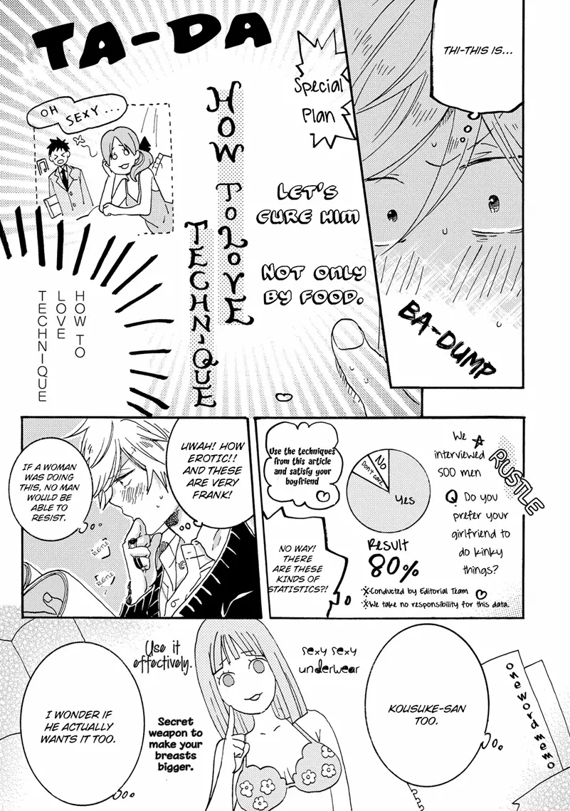 Hitorijime My Hero - Chapter 20.5 Page 3