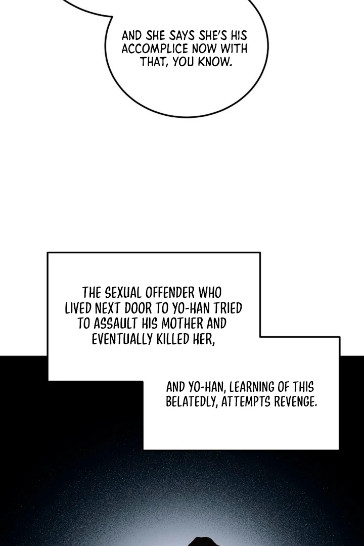 50% Interest Rate - Chapter 10 Page 74