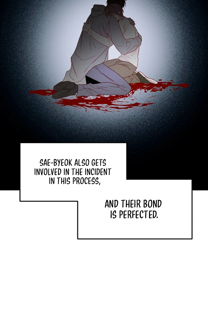 50% Interest Rate - Chapter 10 Page 75