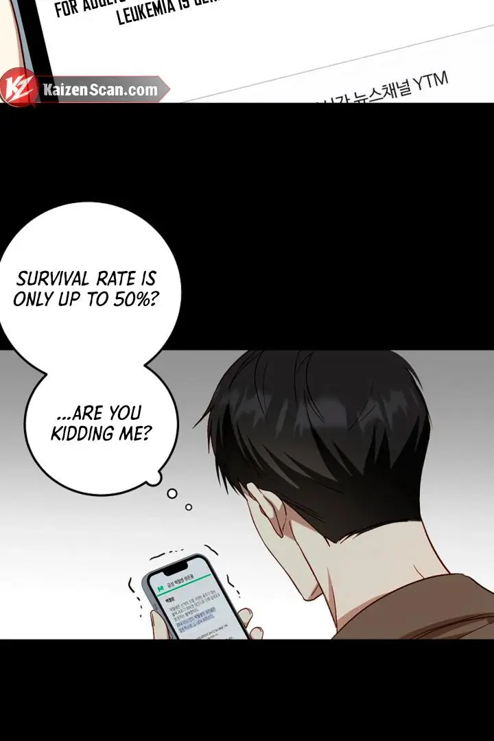 50% Interest Rate - Chapter 2 Page 9