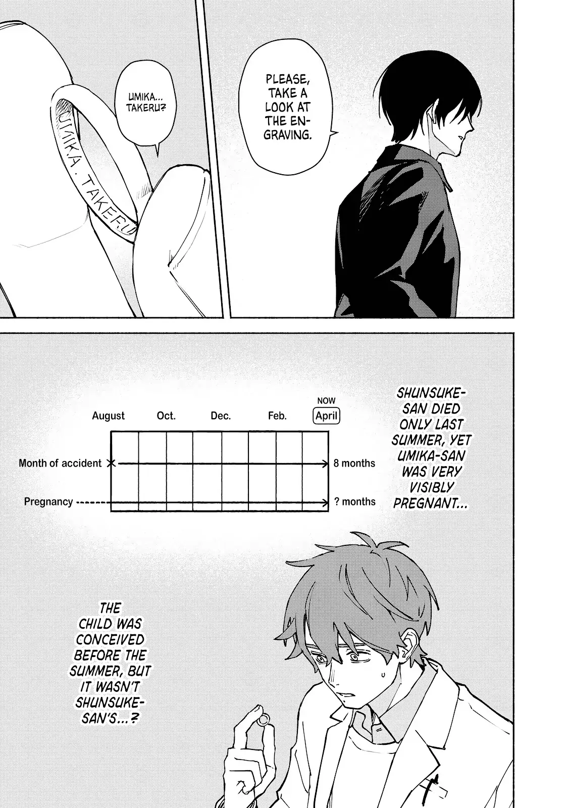 I Want To Be Killed By Your Beautiful Self - Chapter 8 Page 13