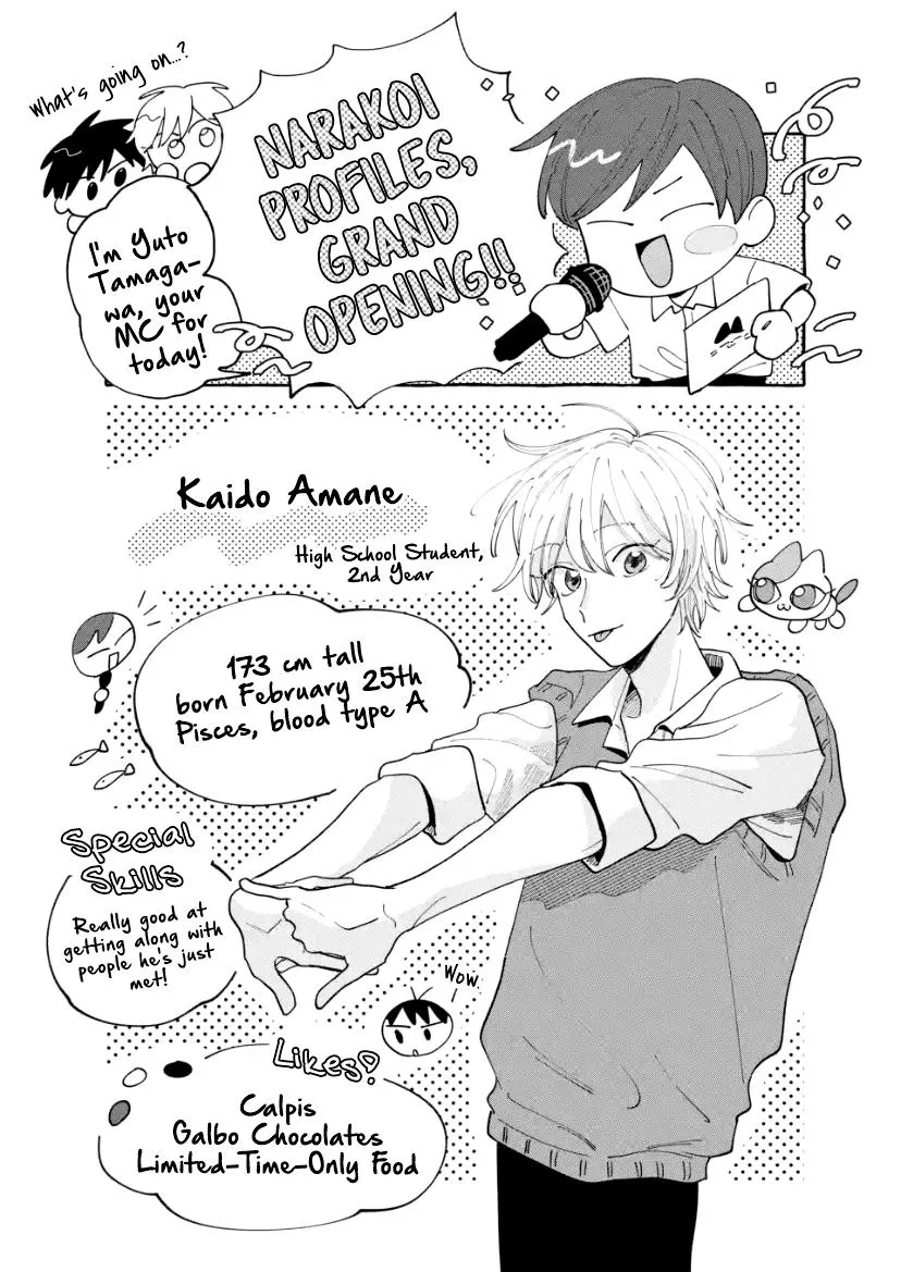 Kimi to Nara Koi wo Shite Mite mo - Chapter 7 Page 38