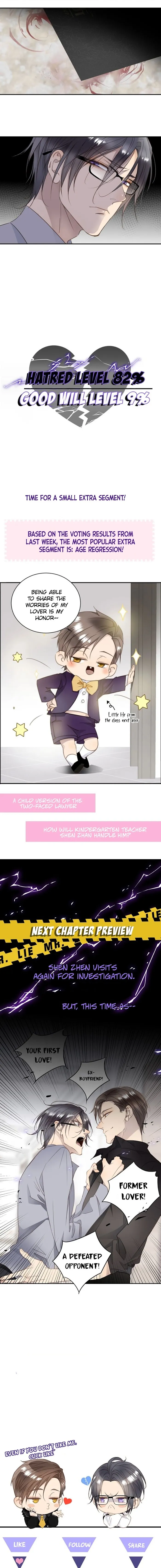 Mr. Liar - Chapter 5 Page 10
