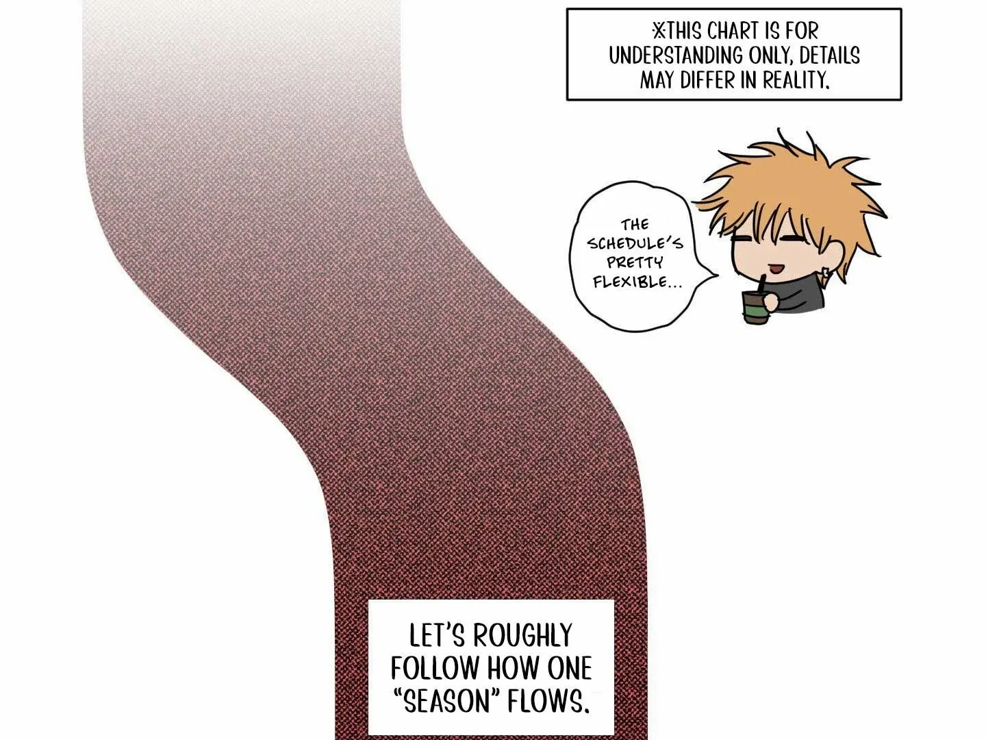 Full Book - Chapter 15 Page 77