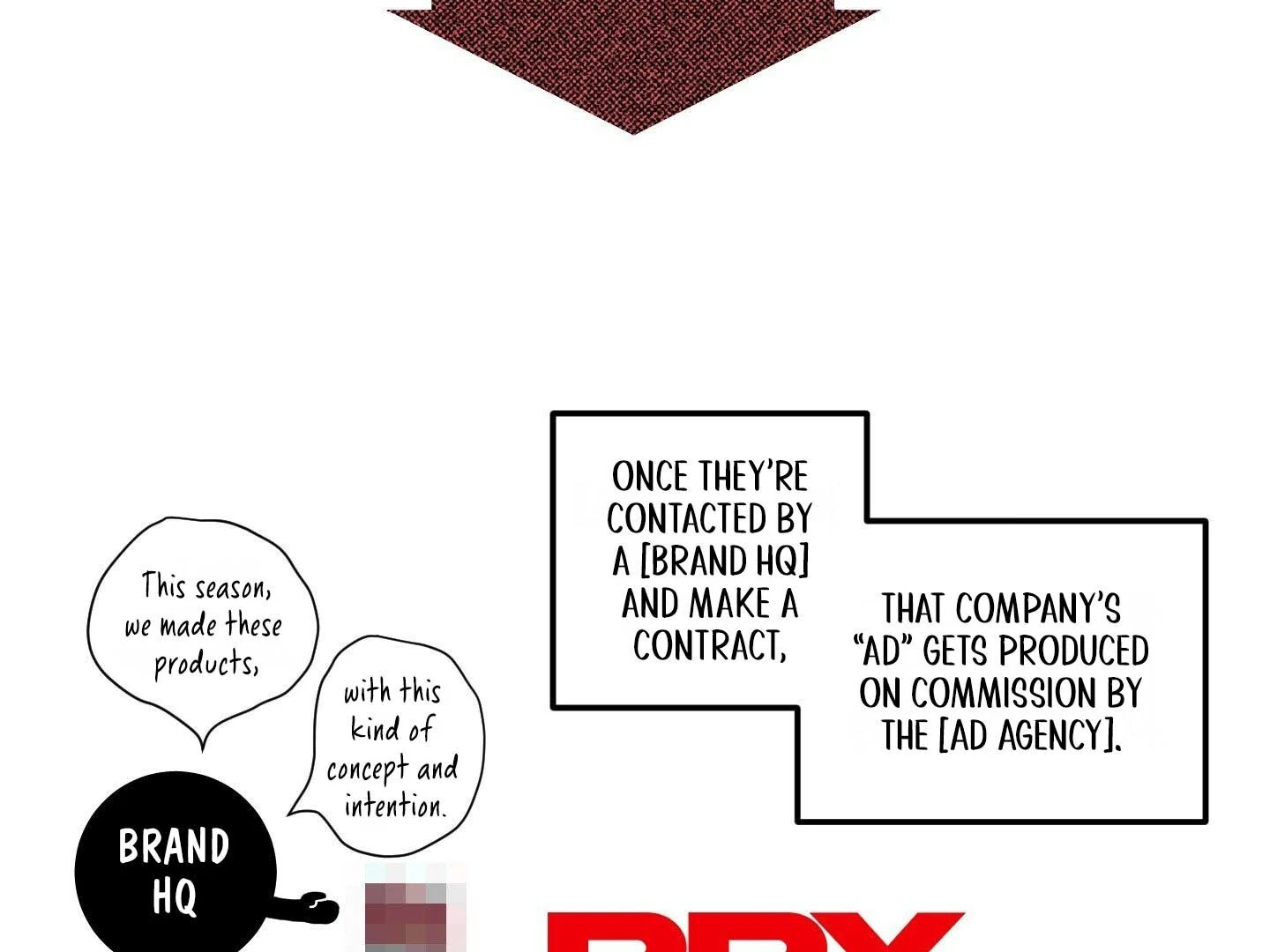 Full Book - Chapter 15 Page 78