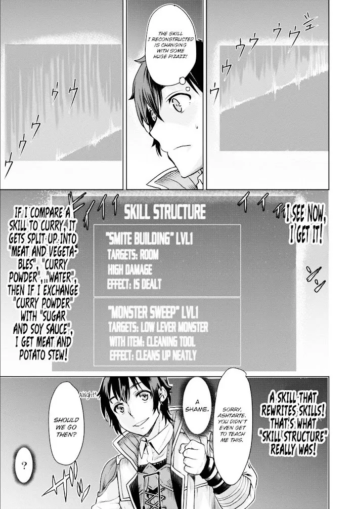 Isekai De Skill Wo Kaitai Shitara Cheat Na Yome Ga Zoushoku Shimashita: Gainen Kousa No Structure - Chapter 1 Page 23