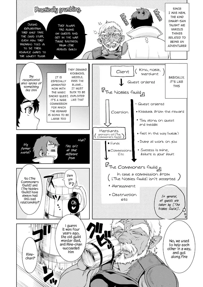 Isekai De Skill Wo Kaitai Shitara Cheat Na Yome Ga Zoushoku Shimashita: Gainen Kousa No Structure - Chapter 11 Page 10
