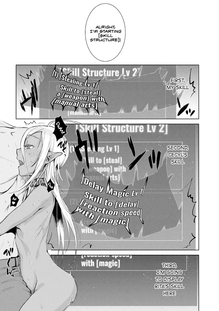 Isekai De Skill Wo Kaitai Shitara Cheat Na Yome Ga Zoushoku Shimashita: Gainen Kousa No Structure - Chapter 14 Page 19