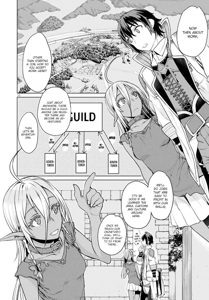 Isekai De Skill Wo Kaitai Shitara Cheat Na Yome Ga Zoushoku Shimashita: Gainen Kousa No Structure - Chapter 2 Page 11