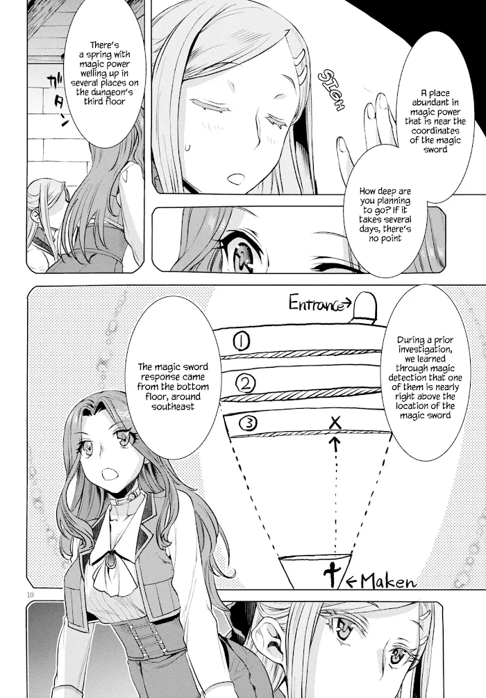 Isekai De Skill Wo Kaitai Shitara Cheat Na Yome Ga Zoushoku Shimashita: Gainen Kousa No Structure - Chapter 20 Page 10