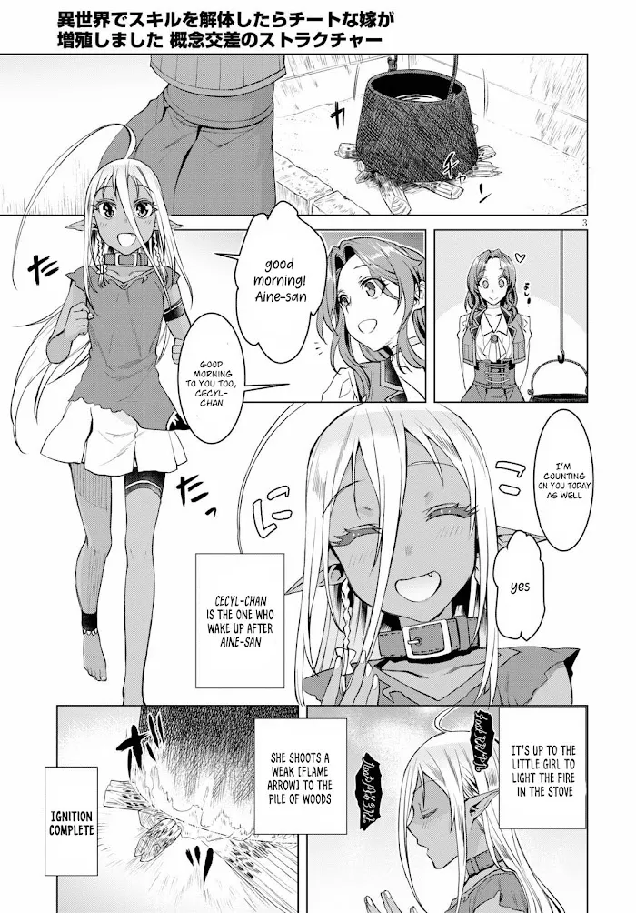 Isekai De Skill Wo Kaitai Shitara Cheat Na Yome Ga Zoushoku Shimashita: Gainen Kousa No Structure - Chapter 32 Page 3